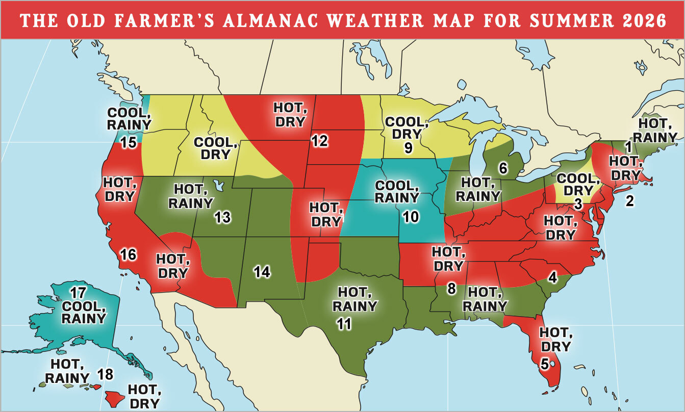 The Old Farmer's Almanac Summer 2026 weather forecast map showing hot, dry, and rainy regions across the United States