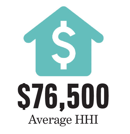 mediakit-hhi3.png