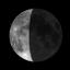 Moon Phase